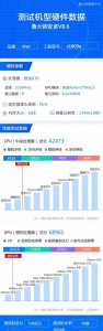 vivox23手机多大尺寸 关于vivo所有型号手机