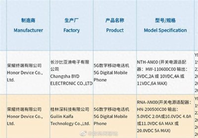 荣耀3c充电功率是多少 华为原装充电器型号