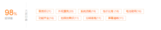 vivox20plus充电参数多少