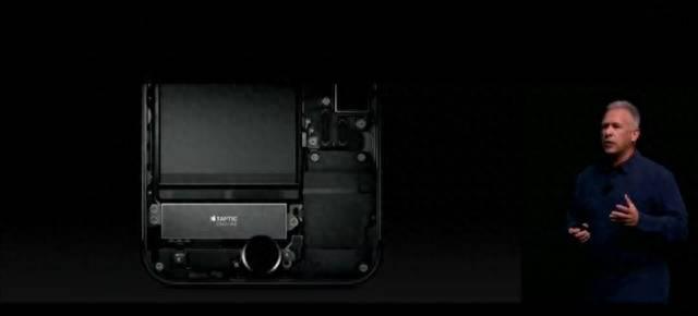 iphone7p多大屏幕尺寸