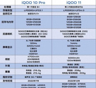 vivo适合玩游戏的手机有哪些 公认打游戏最强的手机