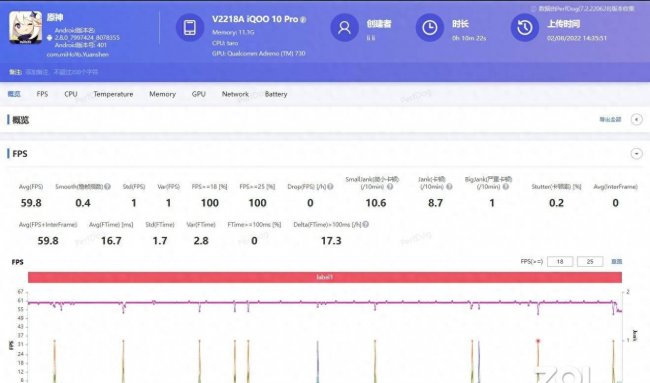 vivo适合玩游戏的手机有哪些