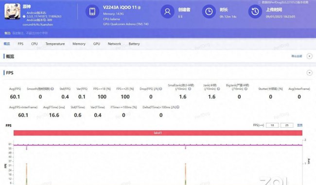 vivo适合玩游戏的手机有哪些