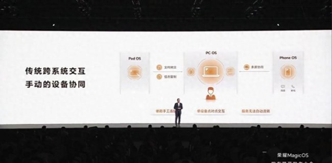 华为和荣耀的系统一样吗