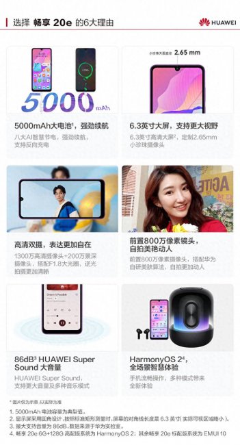 华为畅享20e处理器是多少