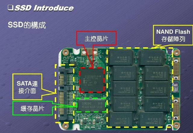 笔记本固态硬盘怎么选