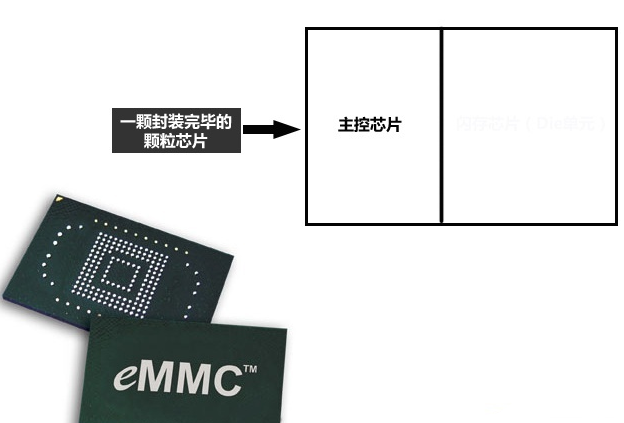 笔记本固态硬盘怎么选