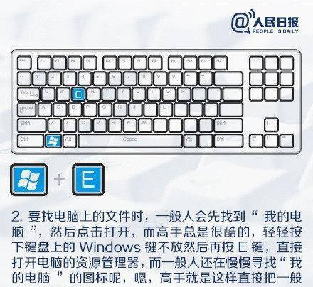 电脑锁屏快捷键是什么