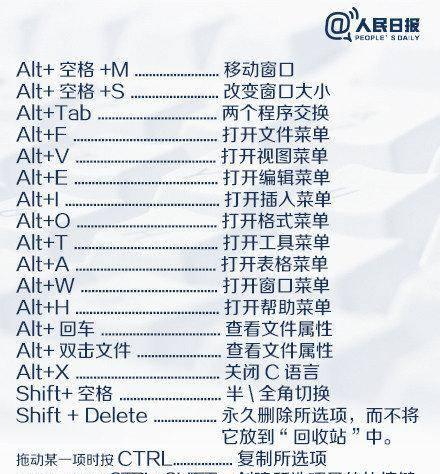 电脑锁屏快捷键是什么
