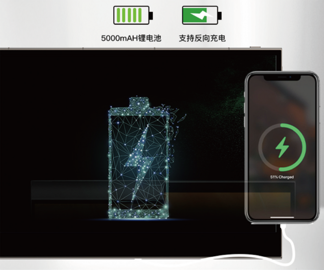 笔记本扩展第二屏幕怎么用