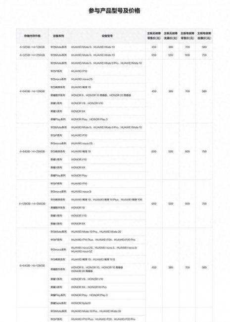 华为mate20升级内存有必要吗