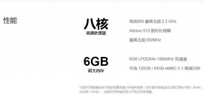 小米note3闪存规格