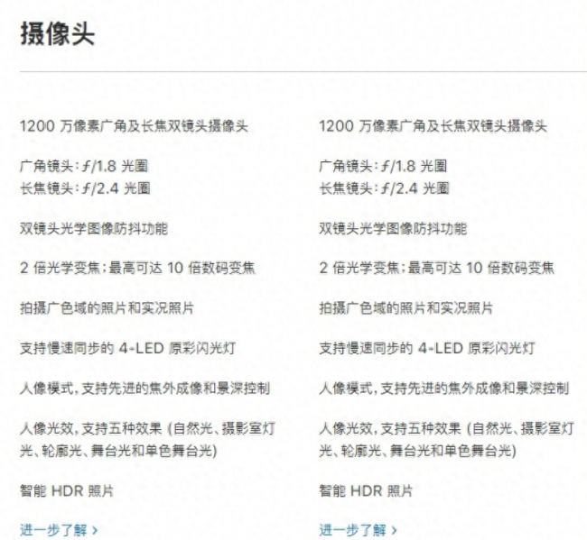 xs跟xsmax的区别在哪