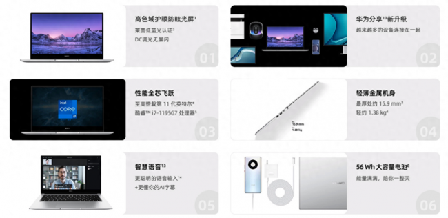 华为笔记本d系列怎么样