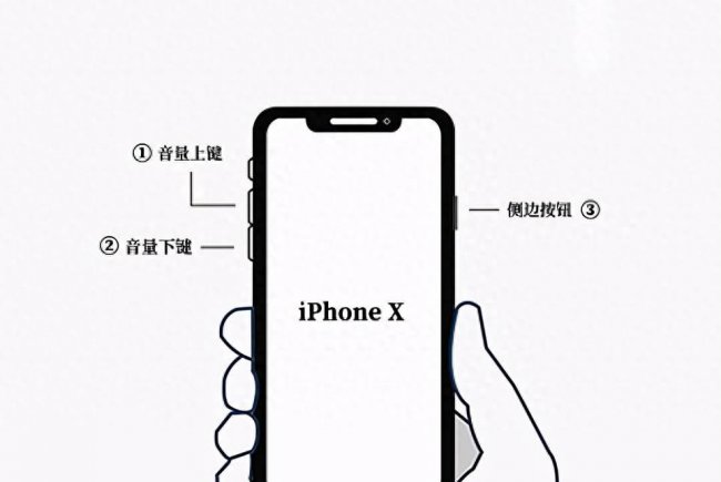 白苹果修复教程
