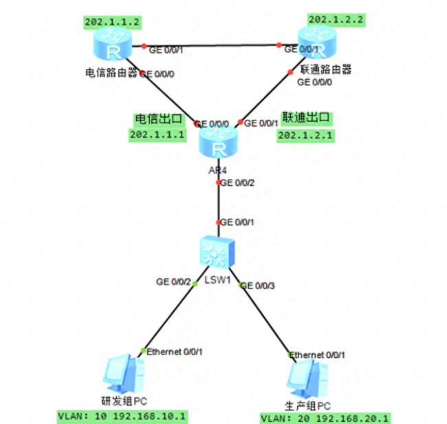 华为电信路由器怎么设置wifi