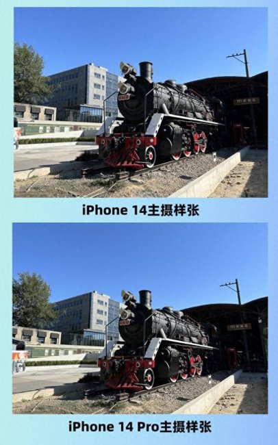 iphone像素对比相机