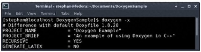 如何在Linux上用Doxygen生成源代码文档