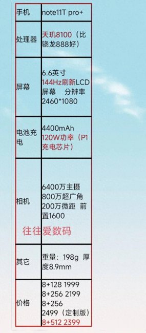 红米手机note11参数表