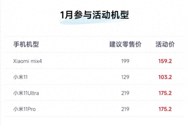 小米4手机电池多少钱一块