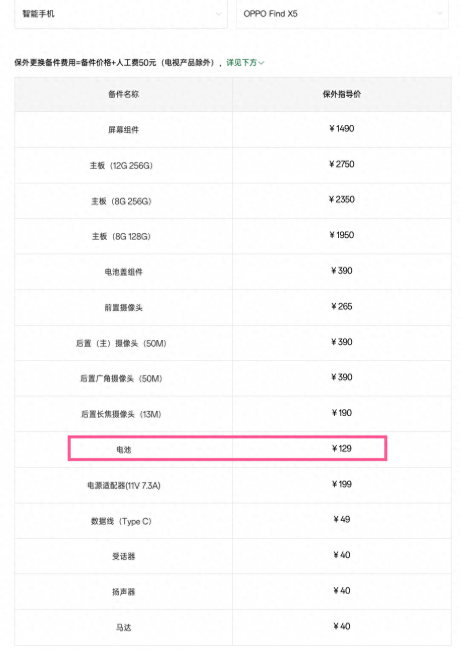 小米4手机电池多少钱一块