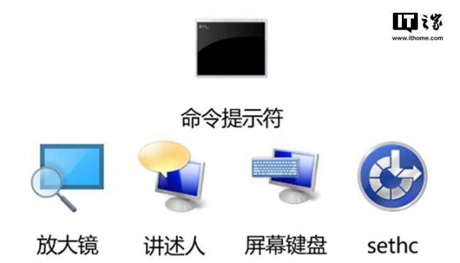 电脑开机密码忘记了怎么解锁