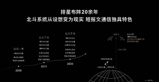 华为手机产品系列介绍