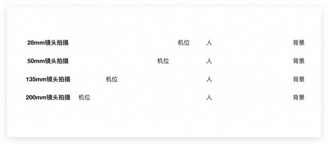 小米cc9pro相机使用技巧