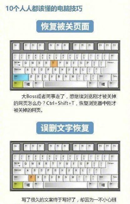 使用电脑入门基本知识