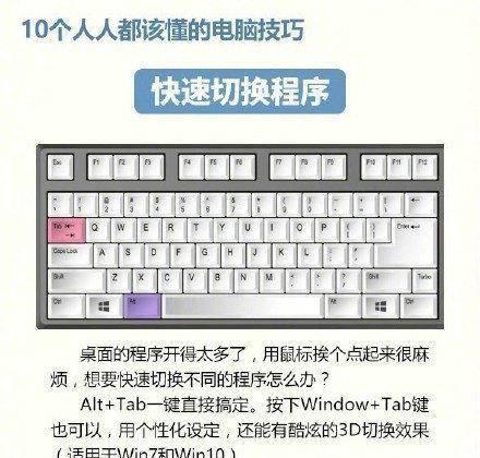 使用电脑入门基本知识