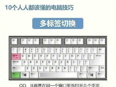 使用电脑入门基本知识