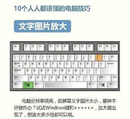 使用电脑入门基本知识