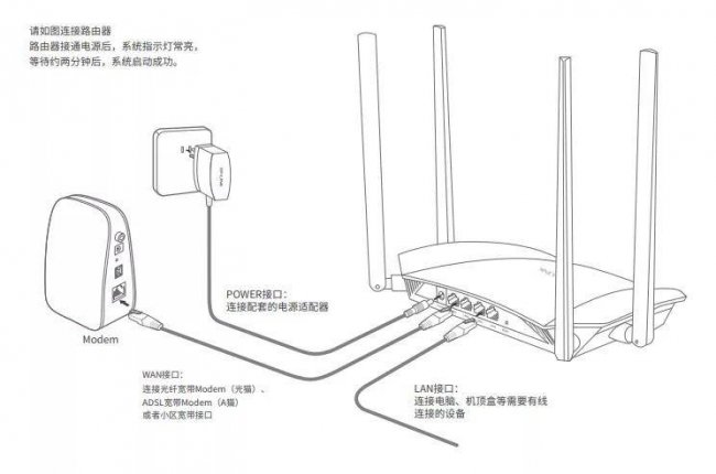 自家网络不可上网怎么回事