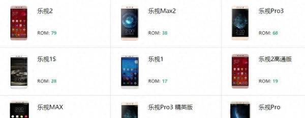乐视手机1s怎么刷机