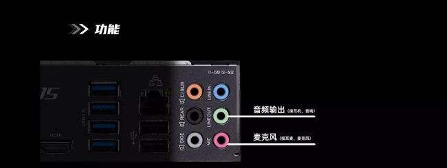 电脑耳机怎么插线