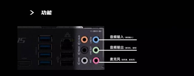 电脑耳机怎么插线