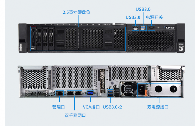 服务器和电脑主机的区别是什么