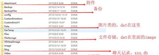 dat手机上用什么打开
