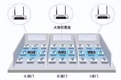 tplink路由器无线桥接设置教程 无线网桥的连接与调试方法