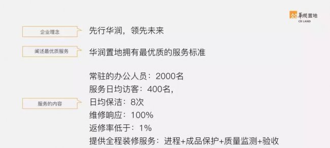 如何做ppt详细步骤教程
