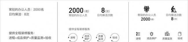 如何做ppt详细步骤教程
