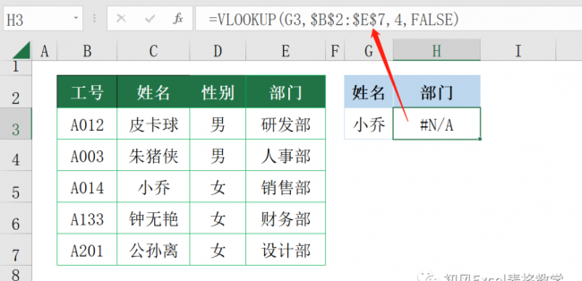 两张表格vlookup怎么用匹配