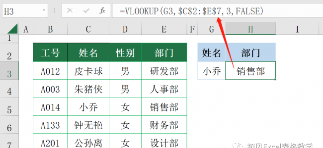 两张表格vlookup怎么用匹配