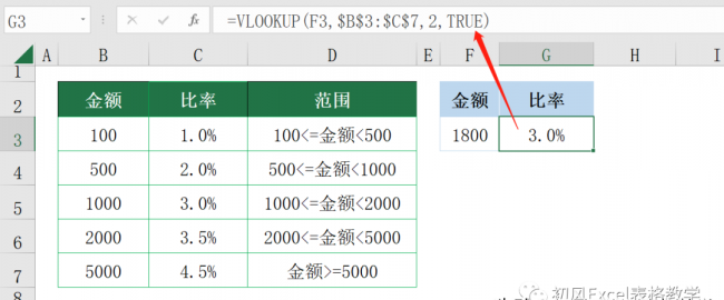 两张表格vlookup怎么用匹配