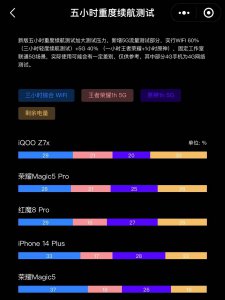 电竞手机排行榜前十名有哪些 最适合玩游戏的手机排行