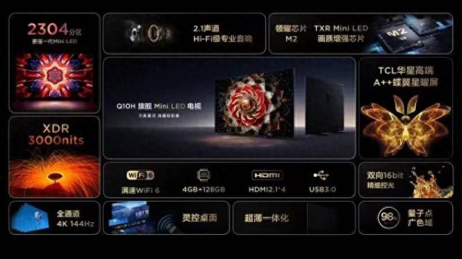 索尼电视机是哪个国家的品牌
