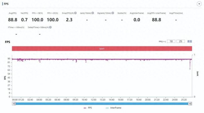 小米10s与小米10pro哪个好点