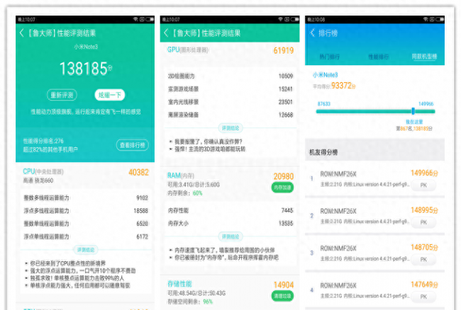 note3的配置参数