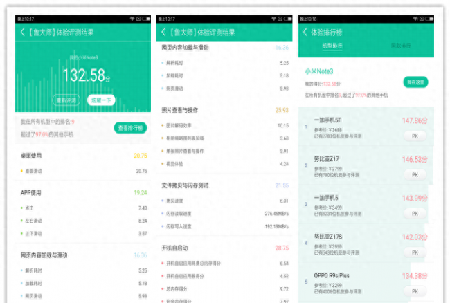 note3的配置参数