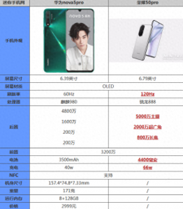 华为nova5 pro手机参数配置详细 华为建议买的手机排行